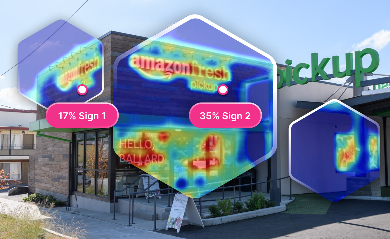 Breaking Barriers Predictive Analytics Personalization In Cpg - Premium Sunset Image Gallery - 8K